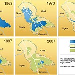 Tsjaadmeer in verschillende jaren van 1963 - 2007